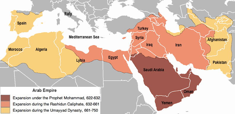 The 1st Century Hijri: The Foundation of Islam